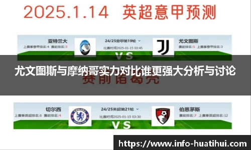 尤文图斯与摩纳哥实力对比谁更强大分析与讨论