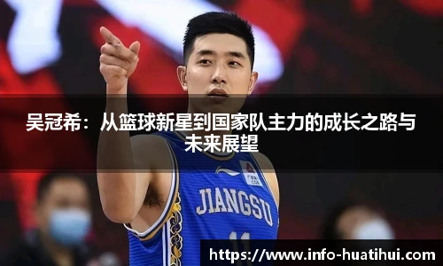 吴冠希：从篮球新星到国家队主力的成长之路与未来展望